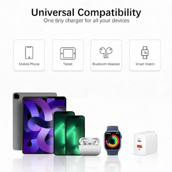65W 3 Type C 1 USB Port Super PD Fast Charger