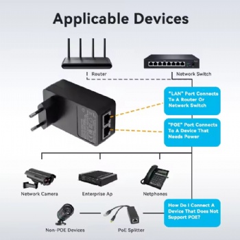 48v 0.5a POE Injector Ethernet for POE IP Camera Switch Machine